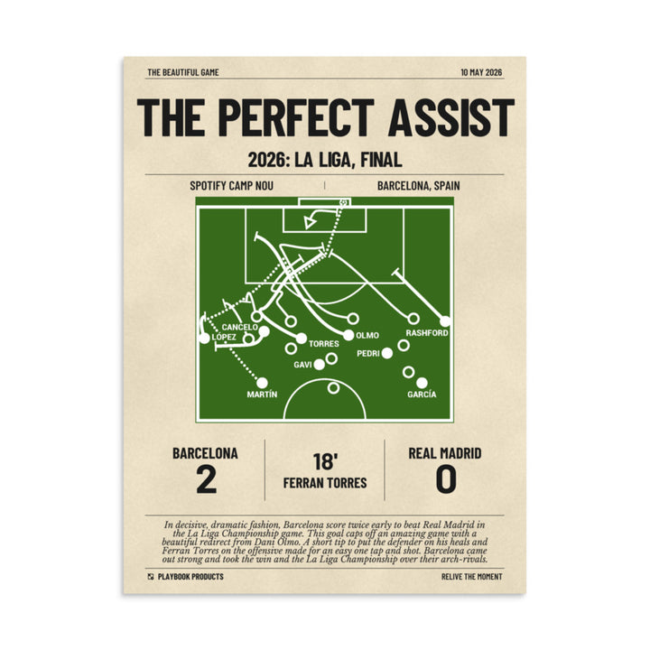 Greatest Barcelona Goals Poster: The Perfect Assist (2026)