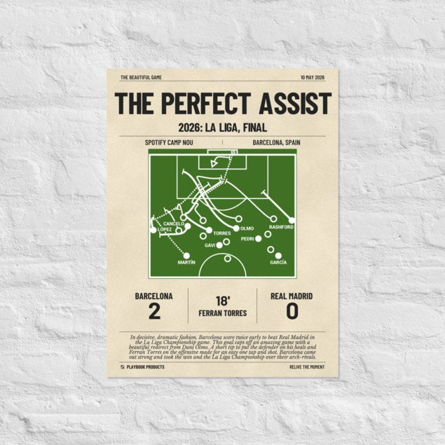 Greatest Barcelona Goals Poster: The Perfect Assist (2026)