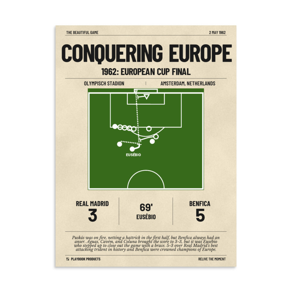 Greatest Benfica Goals Poster: Conquering Europe (1962)