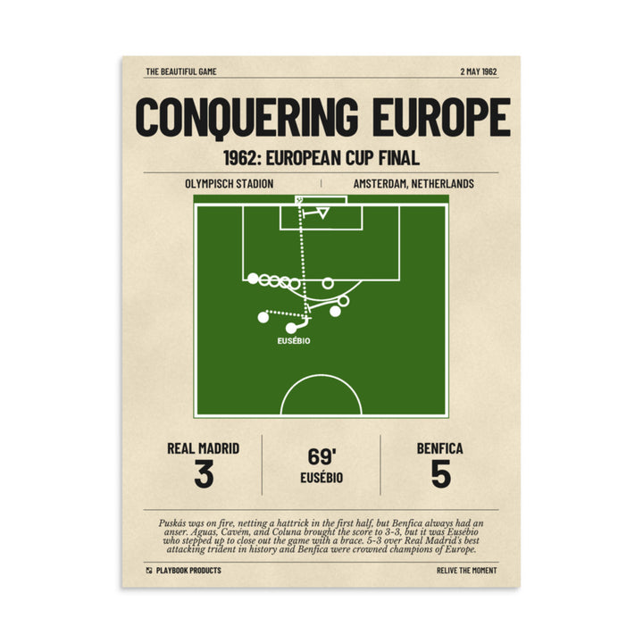 Greatest Benfica Goals Poster: Conquering Europe (1962)