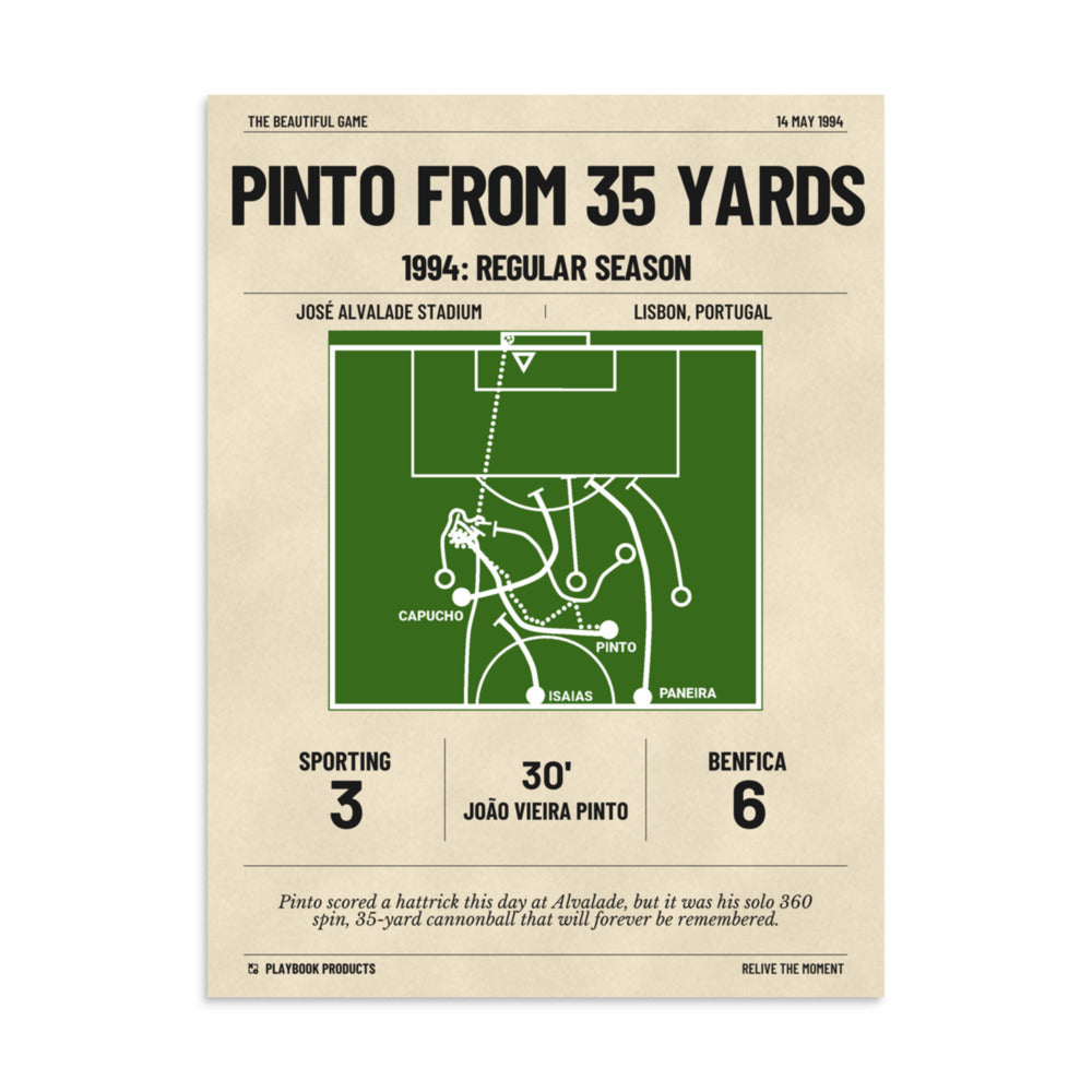 Greatest Benfica Goals Poster: Pinto from 35 yards (1994)