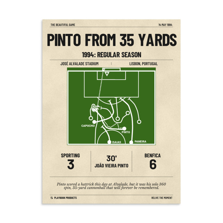 Greatest Benfica Goals Poster: Pinto from 35 yards (1994)