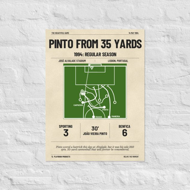 Greatest Benfica Goals Poster: Pinto from 35 yards (1994)