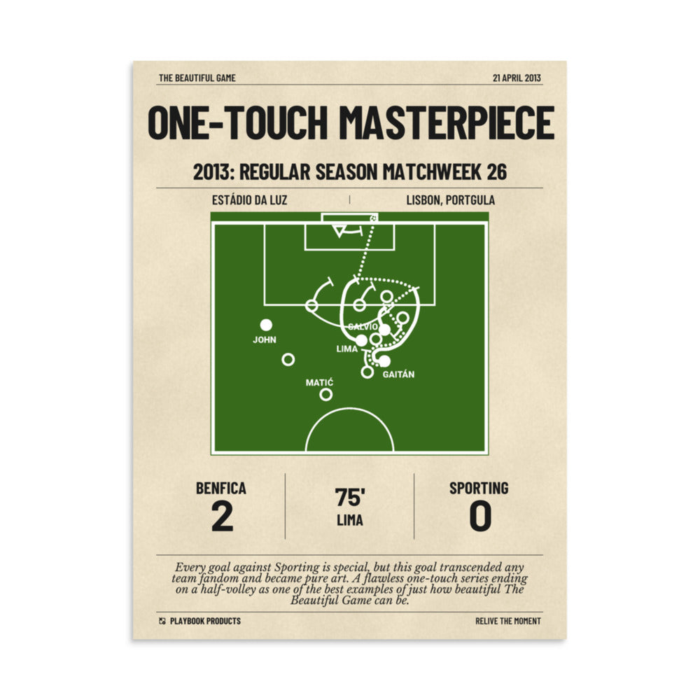 Greatest Benfica Goals Poster: One-Touch Masterpiece (2013)