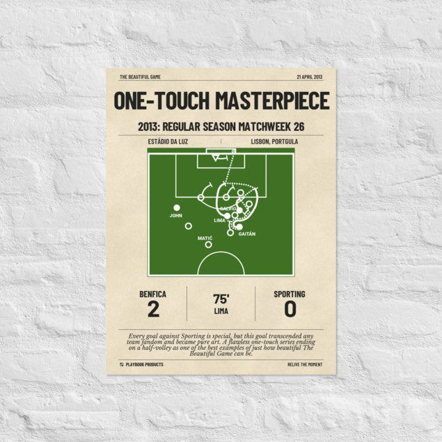 Greatest Benfica Goals Poster: One-Touch Masterpiece (2013)