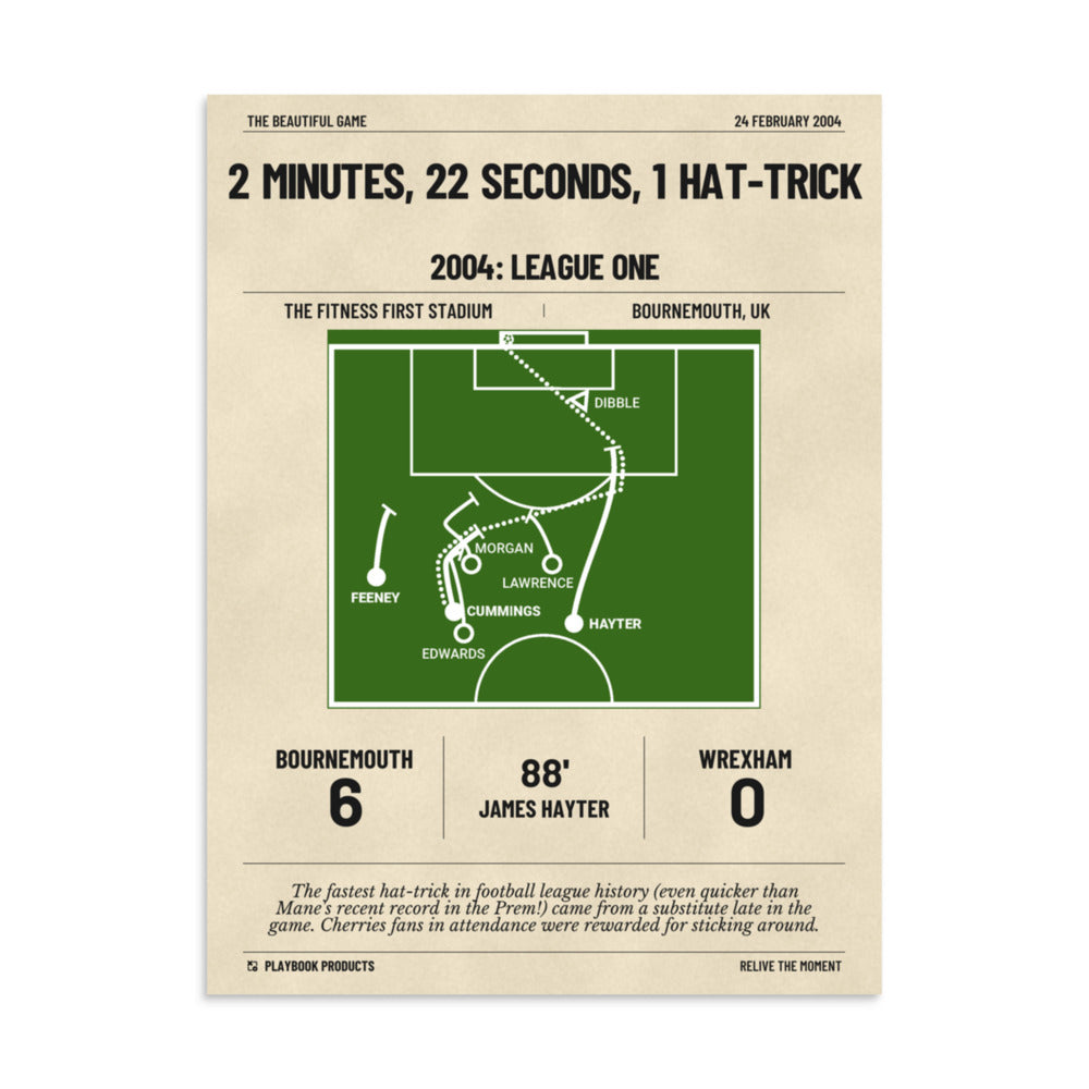 Greatest Bournemouth Goals Poster: 2 minutes, 22 seconds, 1 hat-trick (2004)