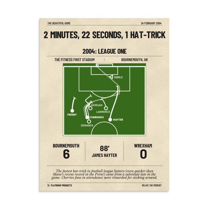 Greatest Bournemouth Goals Poster: 2 minutes, 22 seconds, 1 hat-trick (2004)