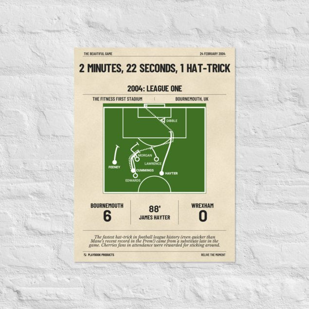 Greatest Bournemouth Goals Poster: 2 minutes, 22 seconds, 1 hat-trick (2004)