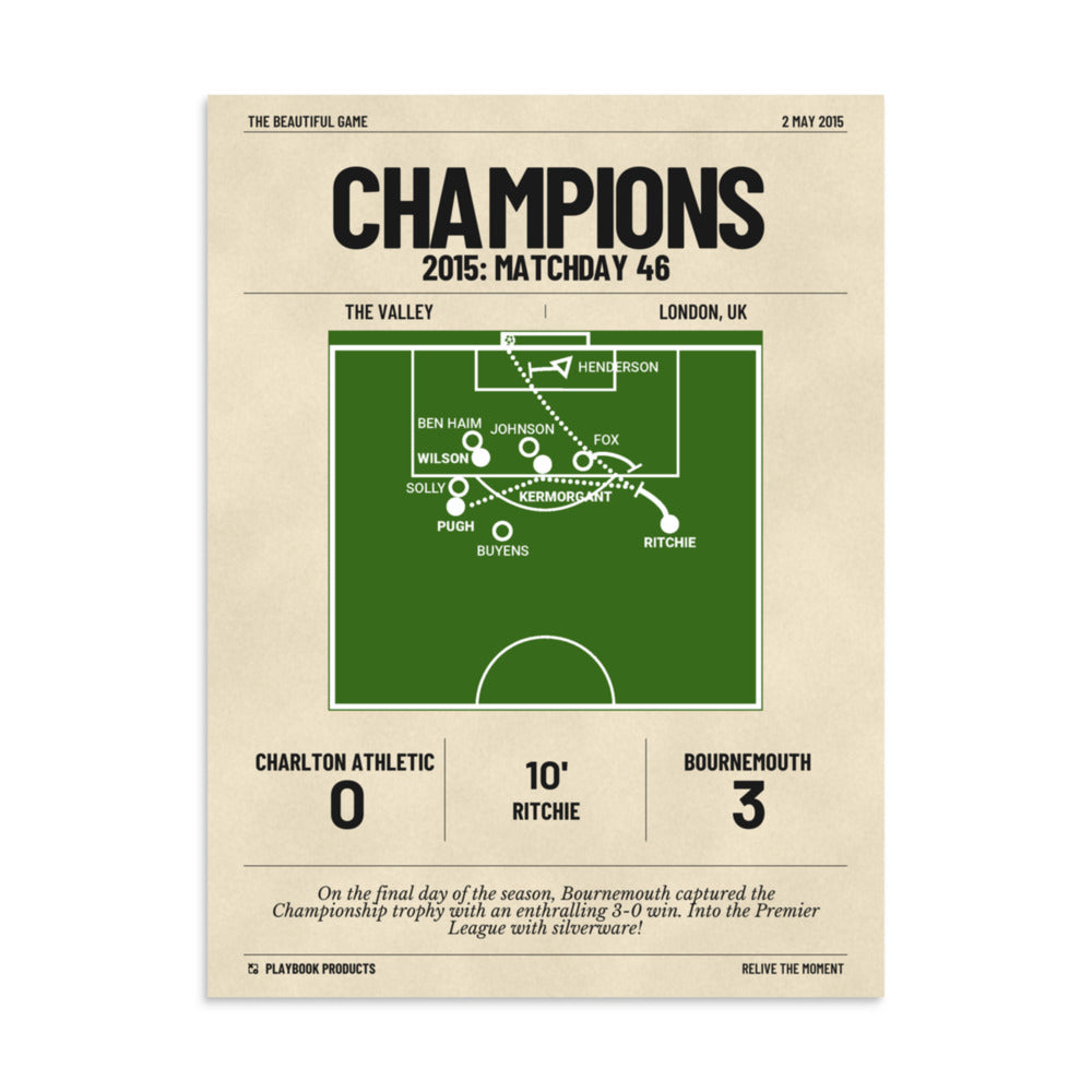 Greatest Bournemouth Goals Poster: Champions (2015)