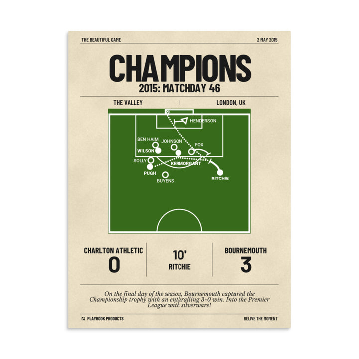 Greatest Bournemouth Goals Poster: Champions (2015)