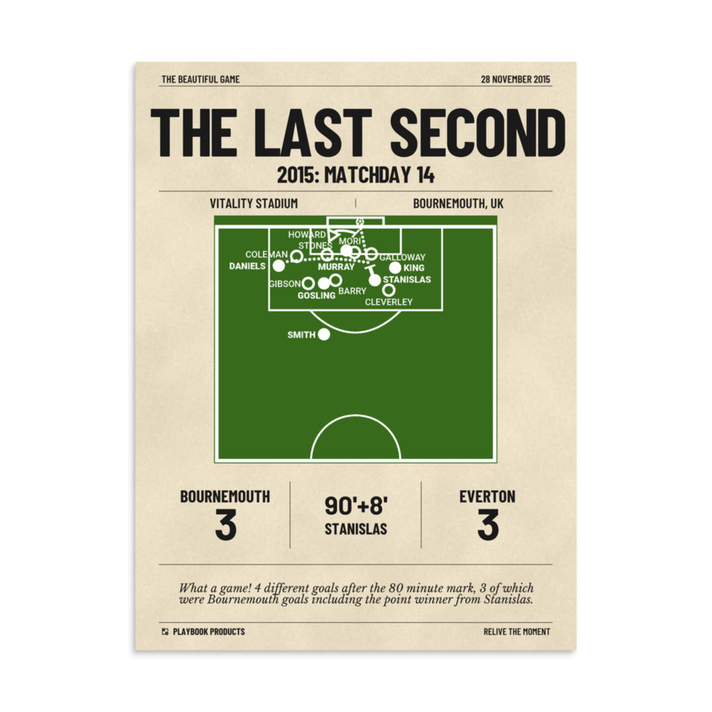 Greatest Bournemouth Goals Poster: The Last Second (2015)