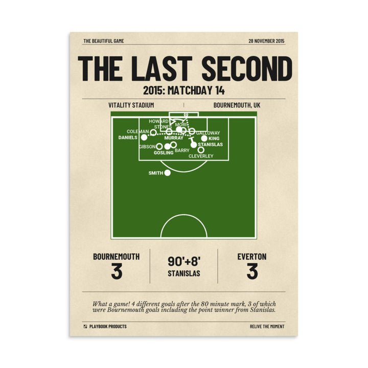 Greatest Bournemouth Goals Poster: The Last Second (2015)