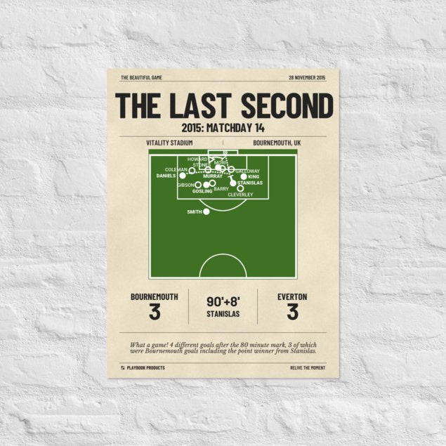 Greatest Bournemouth Goals Poster: The Last Second (2015)