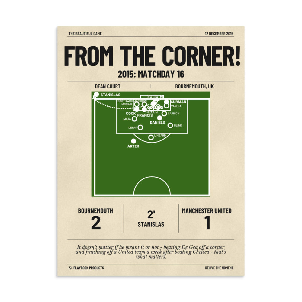Greatest Bournemouth Goals Poster: From the corner! (2015)