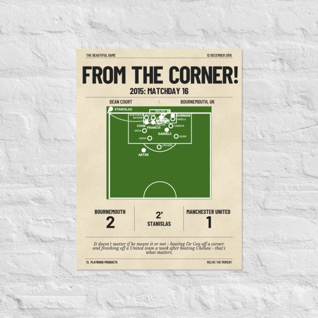 Greatest Bournemouth Goals Poster: From the corner! (2015)