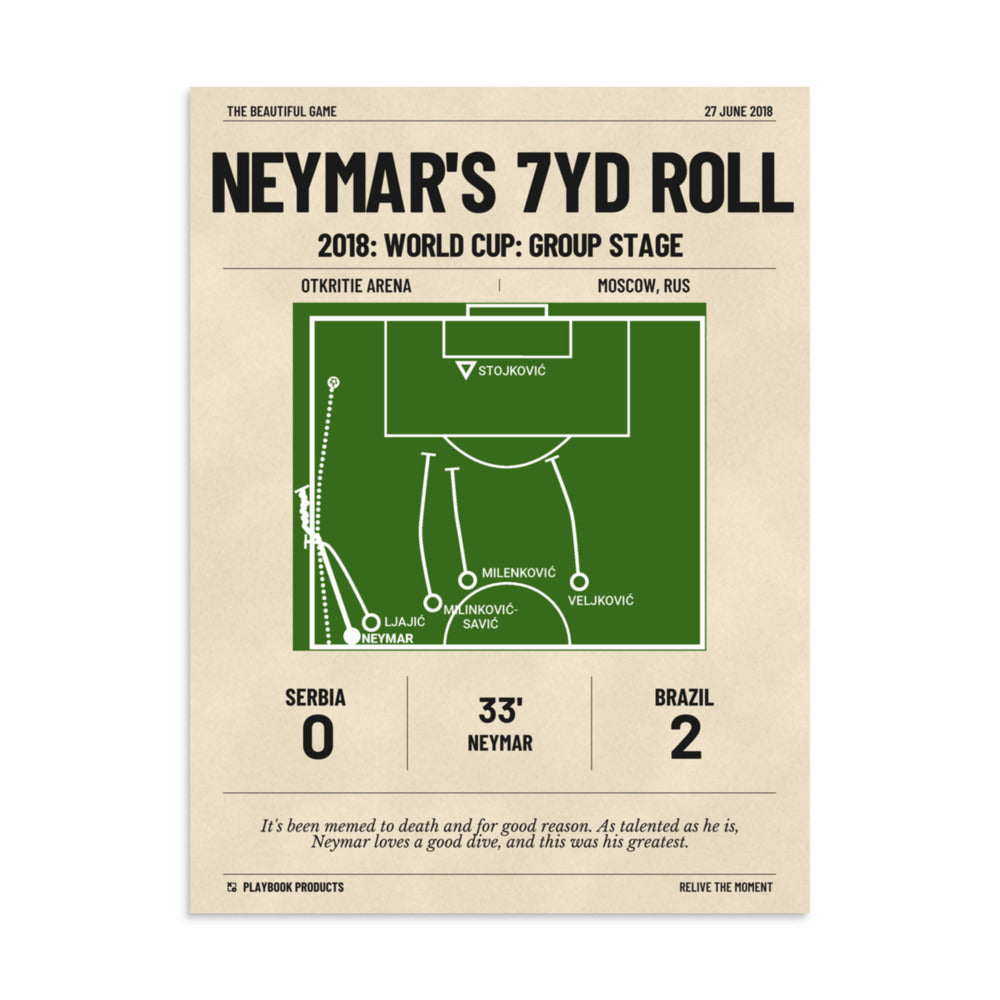 Oddest Brazil Plays Poster: Neymar's 7yd Roll (2018)