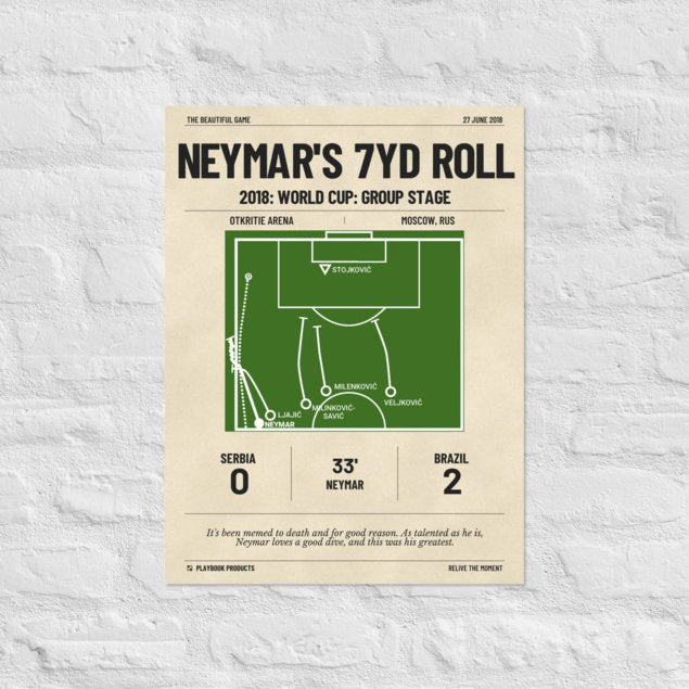 Oddest Brazil Plays Poster: Neymar's 7yd Roll (2018)