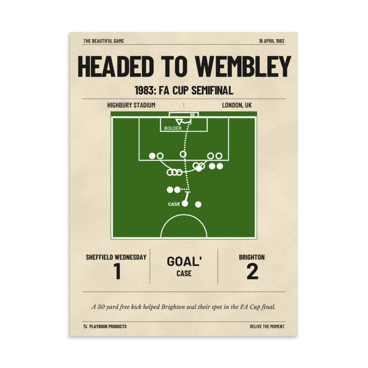Greatest Brighton & Hove Albion Goals Poster: Headed to Wembley (1983)
