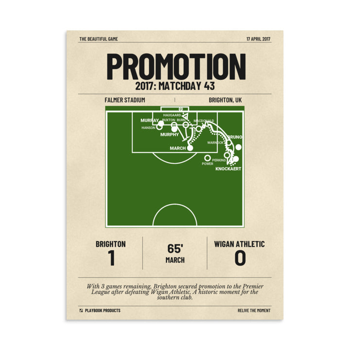 Greatest Brighton & Hove Albion Goals Poster: Promotion (2017)