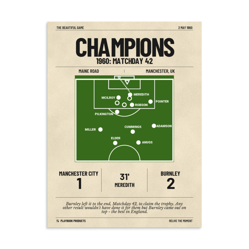 Greatest Burnley Goals Poster: Champions (1960)