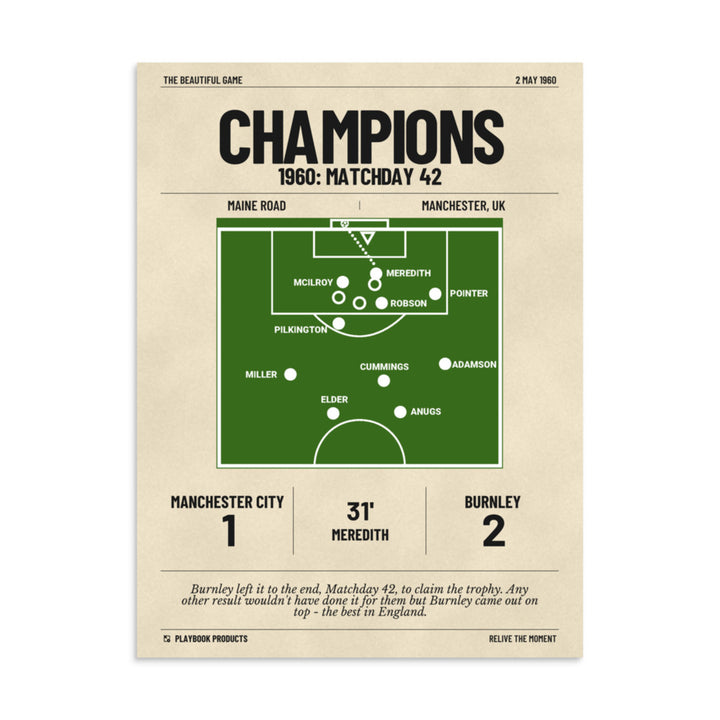 Greatest Burnley Goals Poster: Champions (1960)