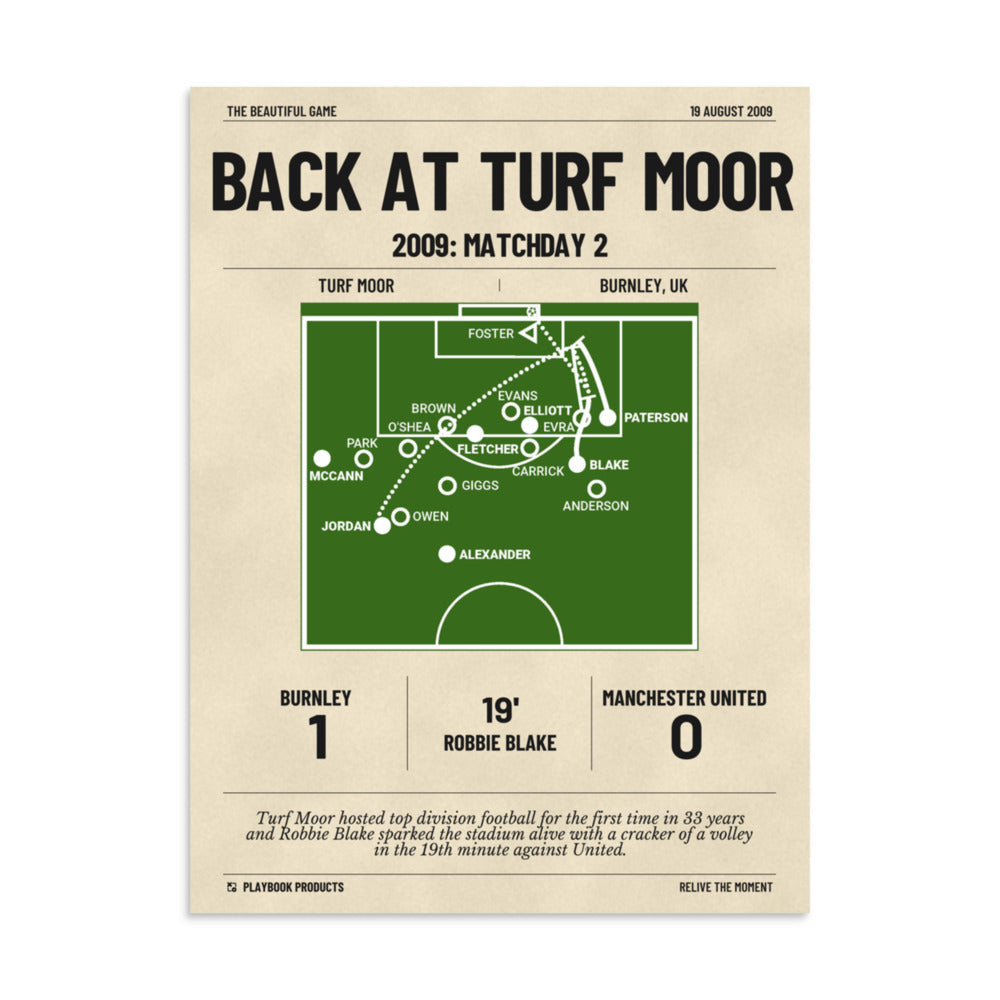 Greatest Burnley Goals Poster: Back at Turf Moor (2009)