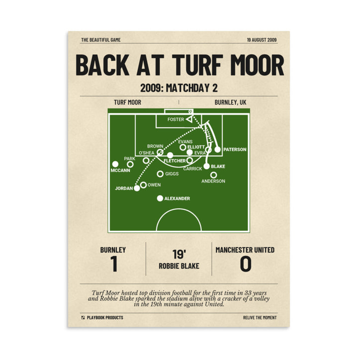 Greatest Burnley Goals Poster: Back at Turf Moor (2009)