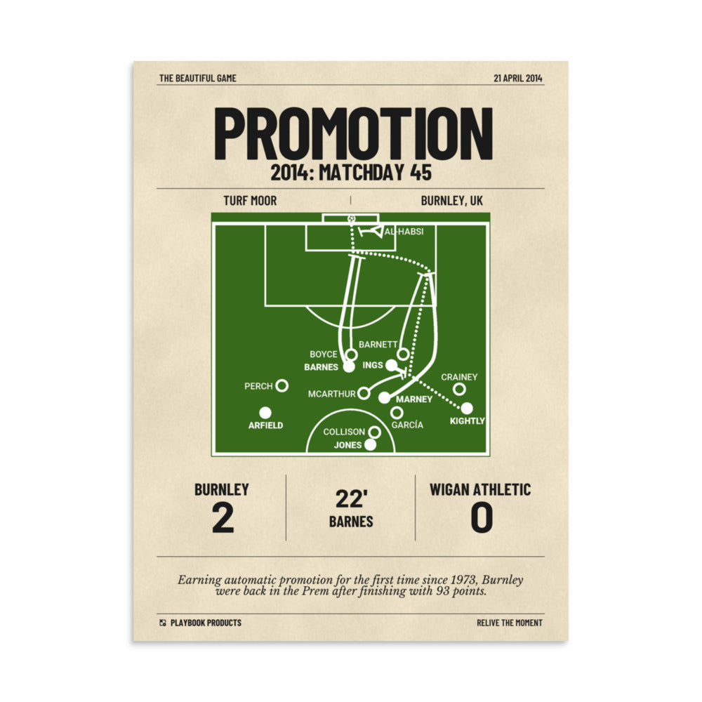 Greatest Burnley Goals Poster: Promotion (2014)