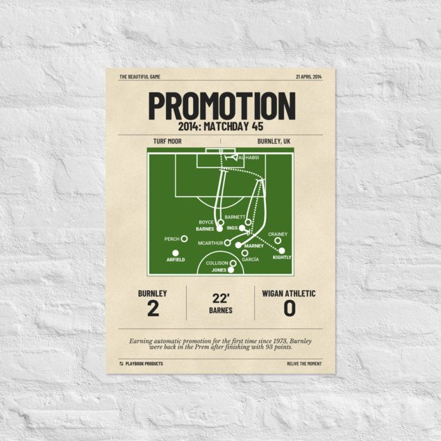 Greatest Burnley Goals Poster: Promotion (2014)