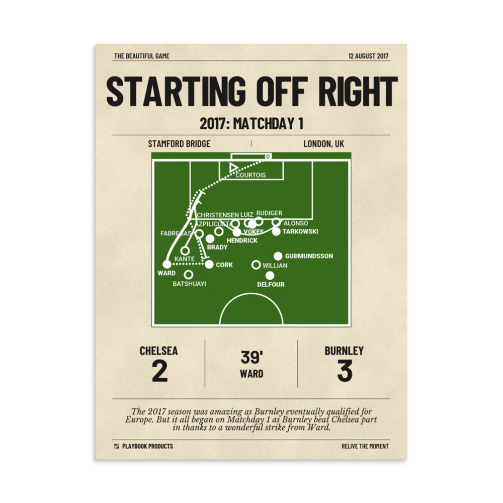 Greatest Burnley Goals Poster: Starting off right (2017)
