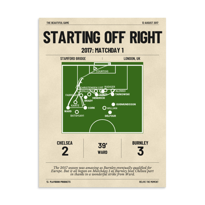 Greatest Burnley Goals Poster: Starting off right (2017)