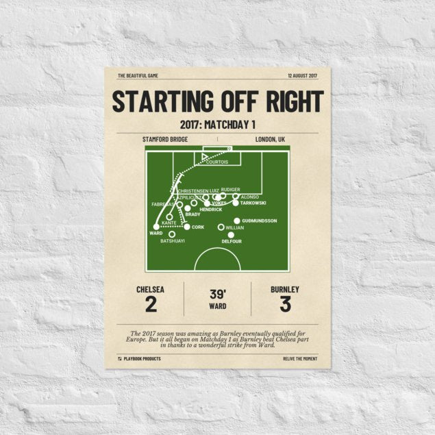 Greatest Burnley Goals Poster: Starting off right (2017)