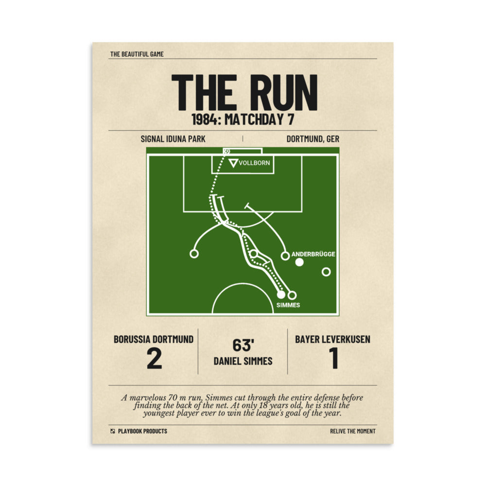 Greatest Borussia Dortmund Goals Poster: The Run (1984)