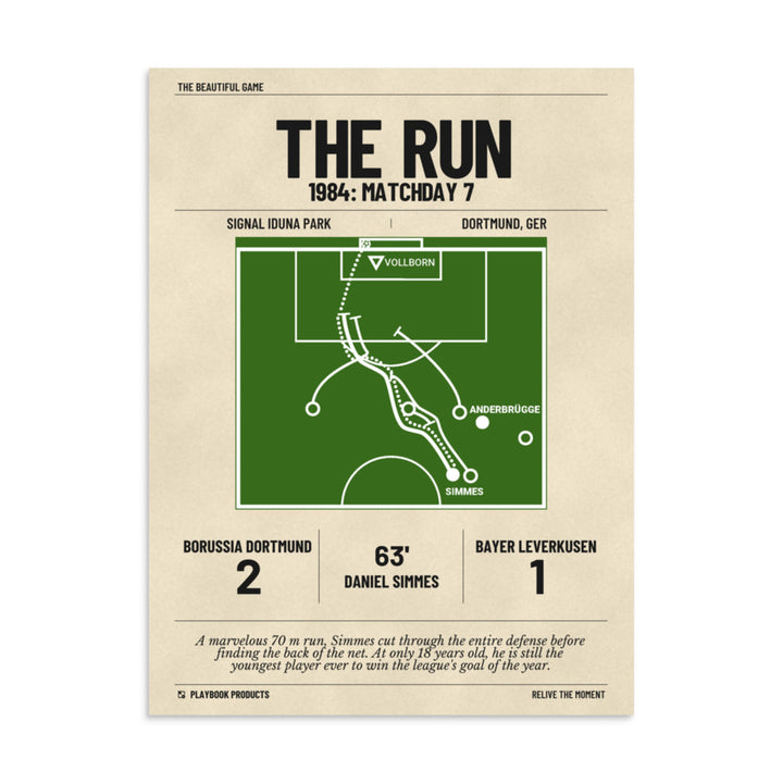 Greatest Borussia Dortmund Goals Poster: The Run (1984)