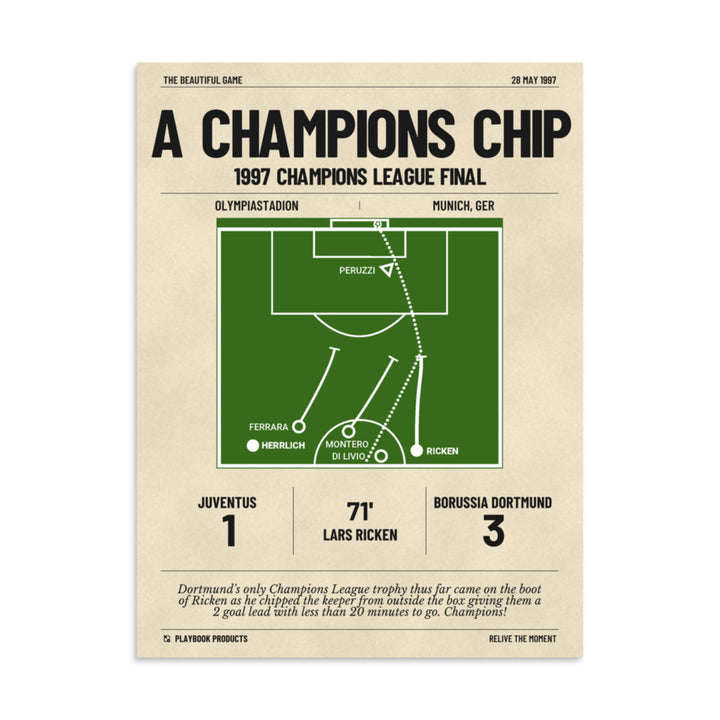 Greatest Borussia Dortmund Goals Poster: A Champions Chip (1997)