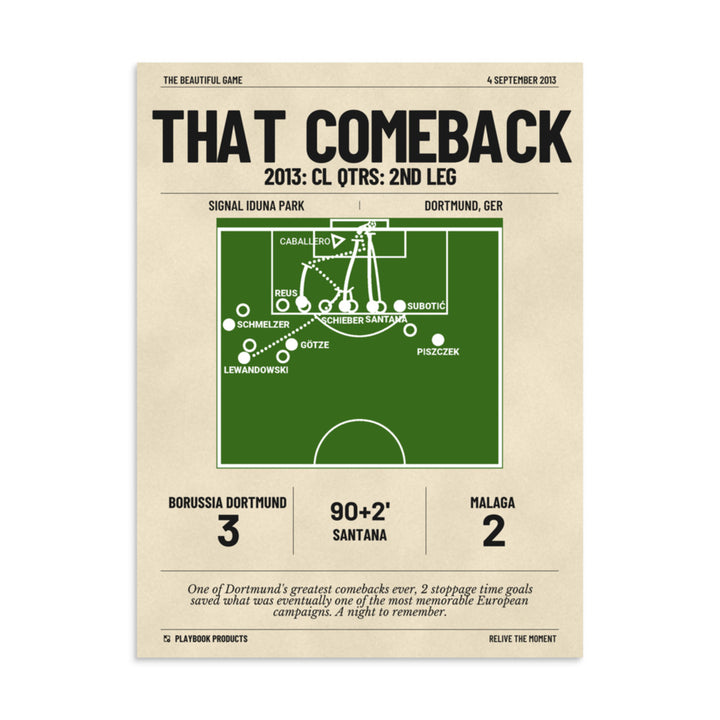Greatest Borussia Dortmund Goals Poster: THAT Comeback (2013)