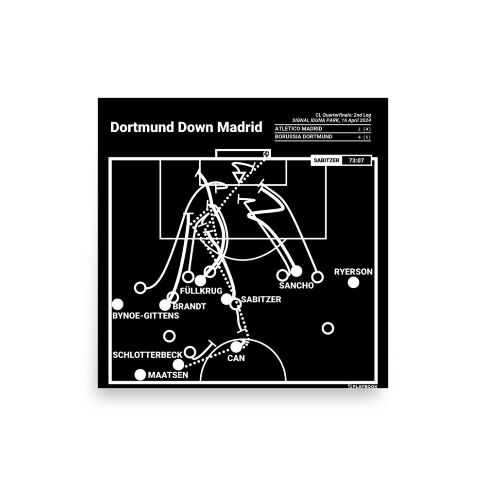 Borussia Dortmund Greatest Goals Poster: Dortmund Down Madrid (2024)