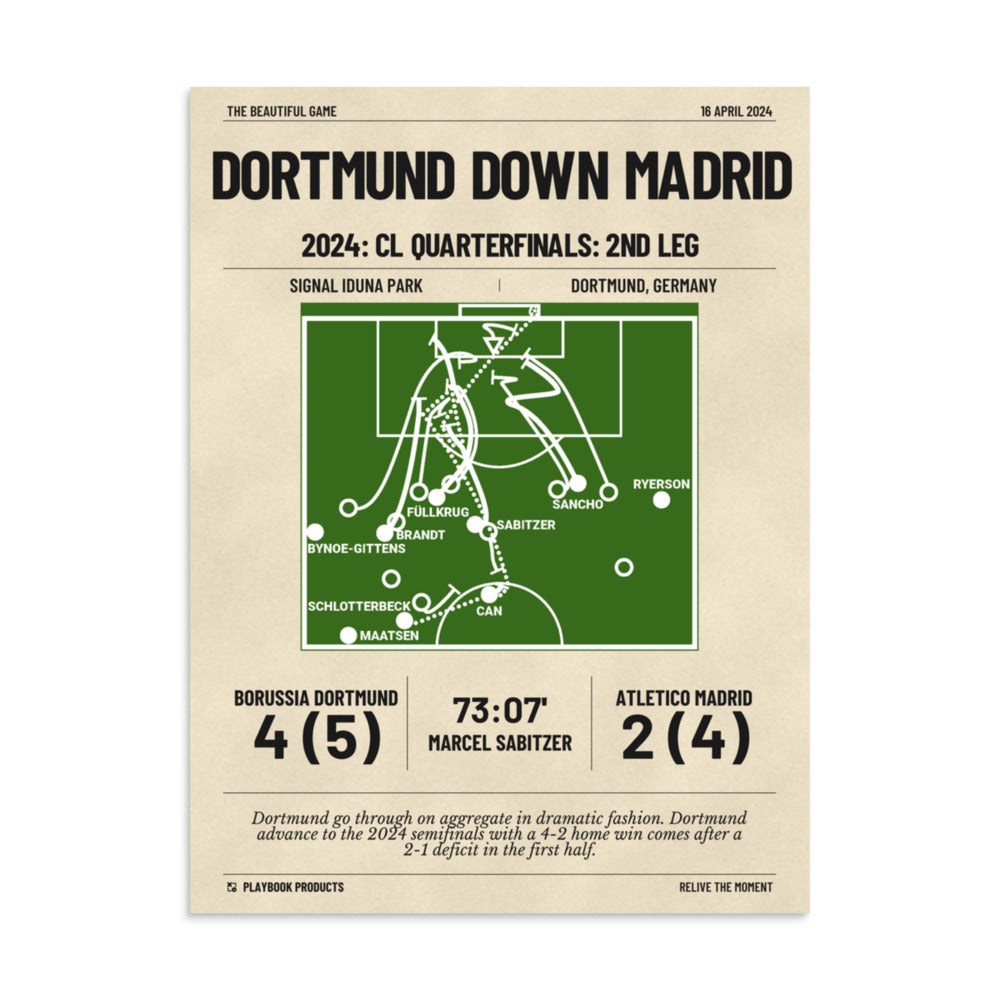 Greatest Borussia Dortmund Goals Poster: Dortmund Down Madrid (2024)