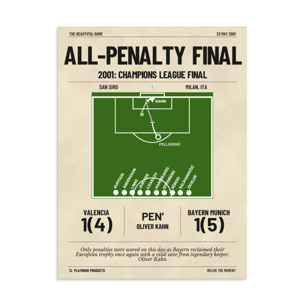 Greatest Bayern München Goals Poster: All-Penalty Final (2001)