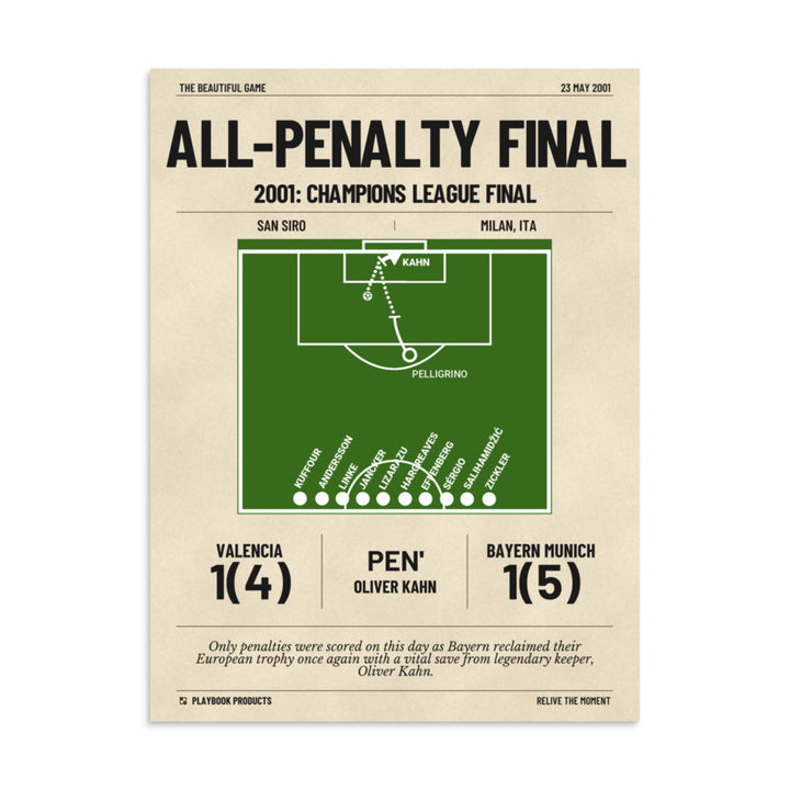 Greatest Bayern München Goals Poster: All-Penalty Final (2001)