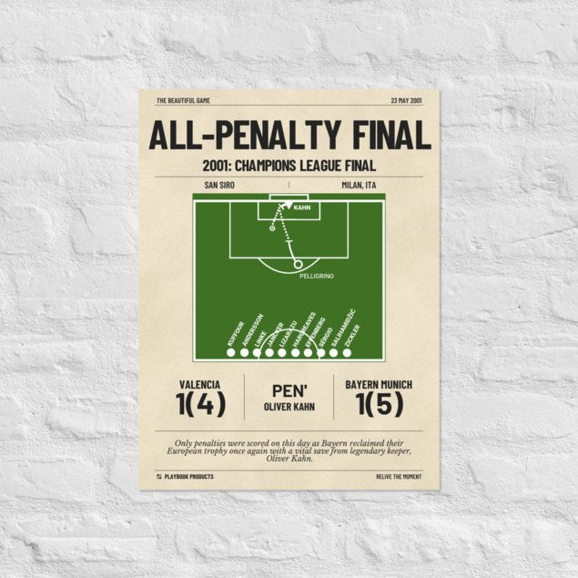 Greatest Bayern München Goals Poster: All-Penalty Final (2001)