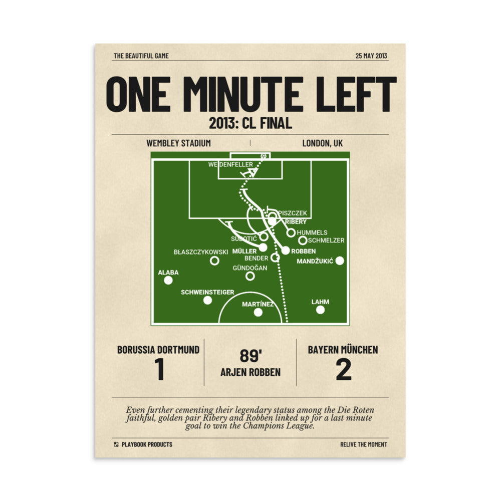 Greatest Bayern München Goals Poster: One minute left (2013)