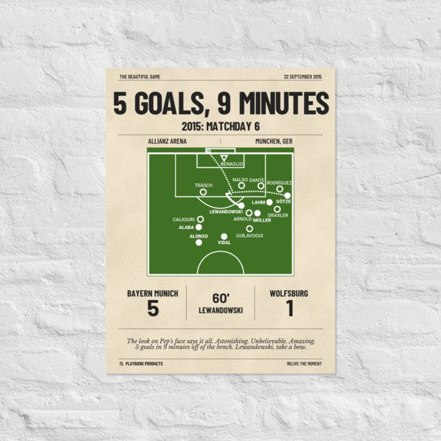Greatest Bayern München Goals Poster: 5 goals, 9 minutes (2015)