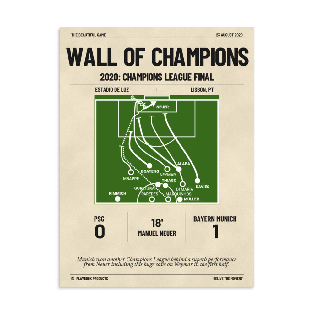 Greatest Bayern München Goals Poster: Wall of Champions (2020)