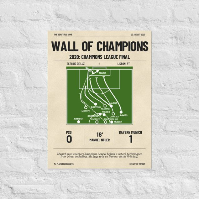 Greatest Bayern München Goals Poster: Wall of Champions (2020)