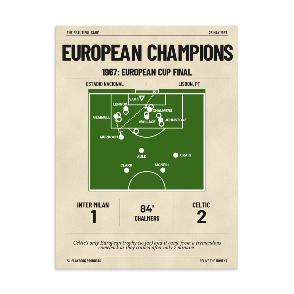 Greatest Celtic Goals Poster: European Champions (1967)