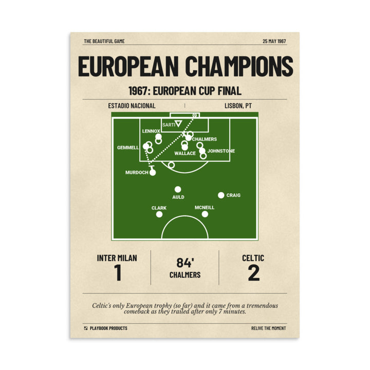 Greatest Celtic Goals Poster: European Champions (1967)