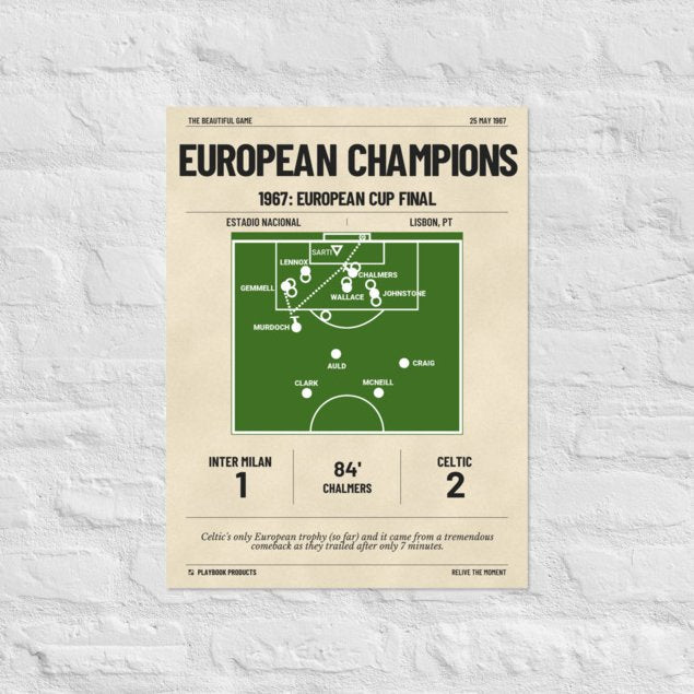 Greatest Celtic Goals Poster: European Champions (1967)