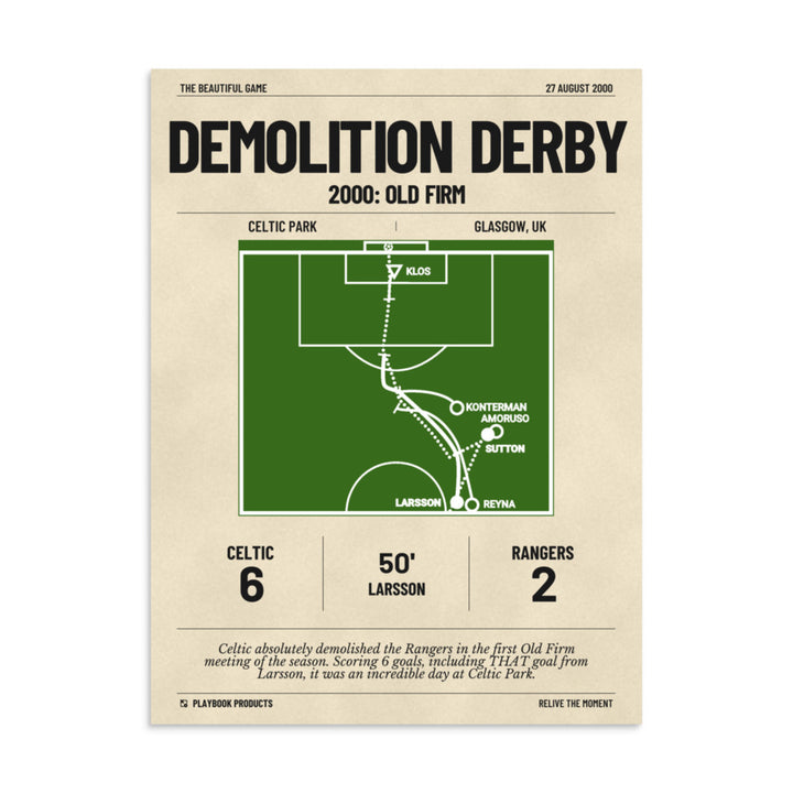 Greatest Celtic Goals Poster: Demolition Derby (2000)