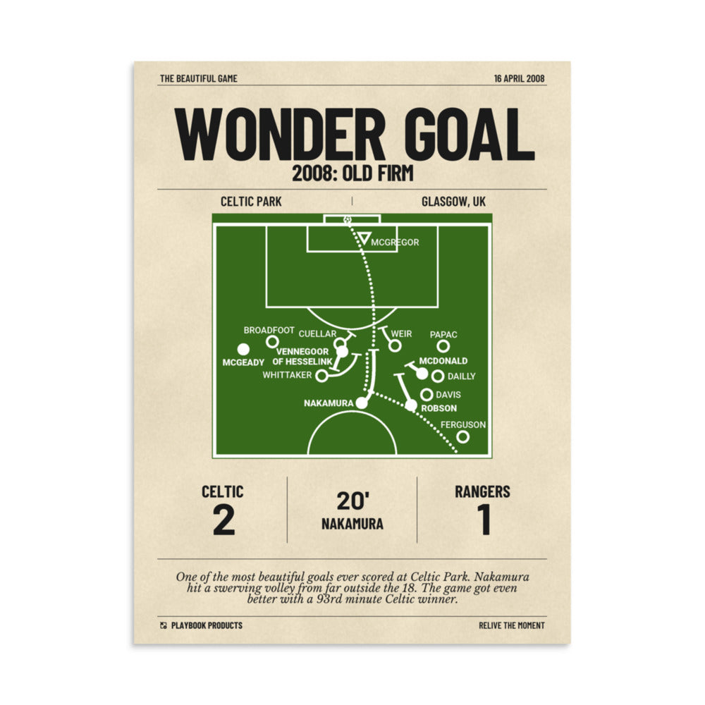 Greatest Celtic Goals Poster: Wonder Goal (2008)